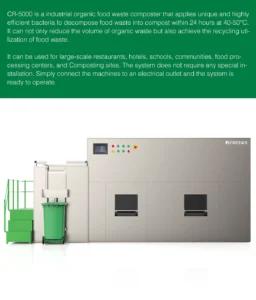 Composting System