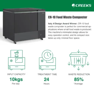 Food Waste Composter