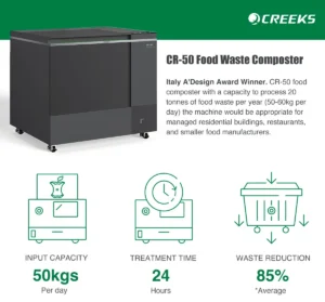 Food Waste Composting Machine