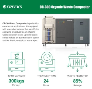 Food Waste Recycling Machine