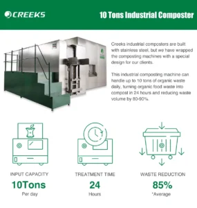 Industrial Composter