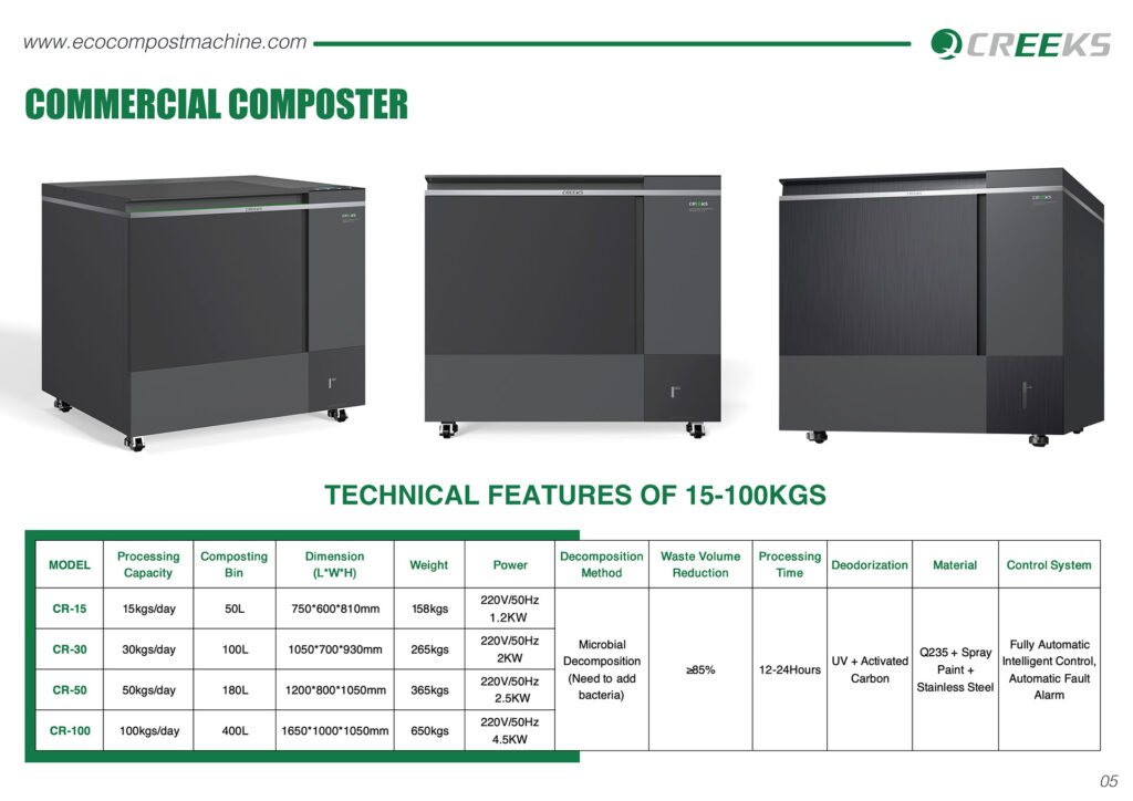 Creeks Food Composter
