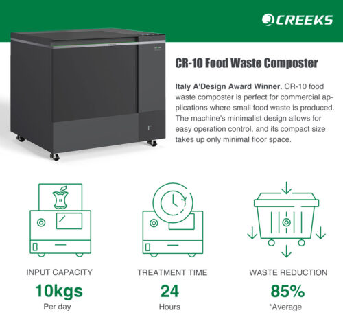 CR-10 Food Waste Composter | Fast 24-Hour Composting Machine